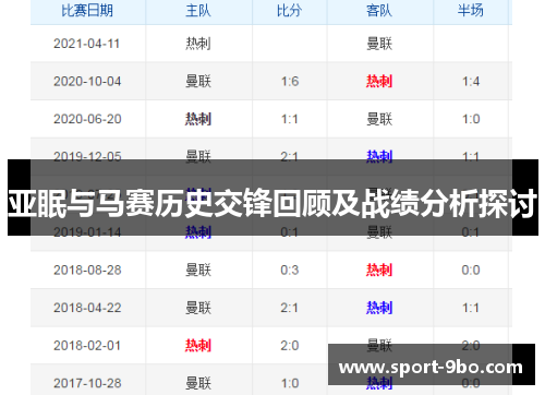 亚眠与马赛历史交锋回顾及战绩分析探讨